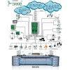 鄭州數(shù)字程控電話交換機(jī)，鄭州集團(tuán)電話批發(fā)維修