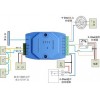 4-20mA轉以太網，4-20mA轉RJ45,AD模數轉換器