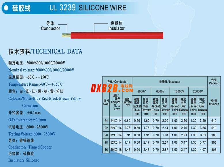 UL3239硅膠線廠家