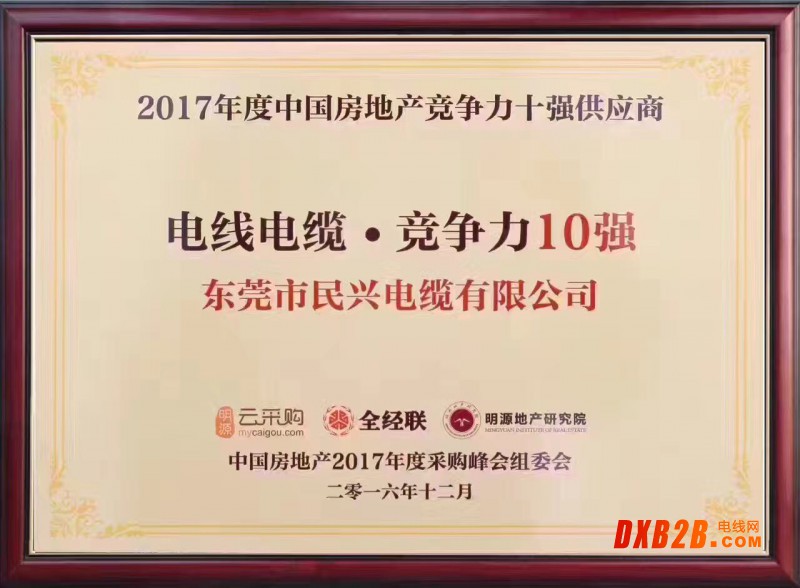 競爭力10強