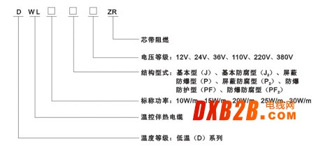 低溫溫控伴熱電纜