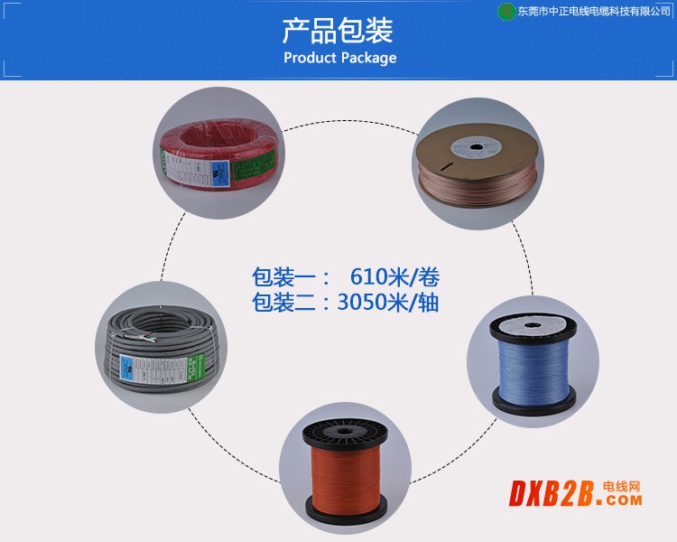 產品包裝