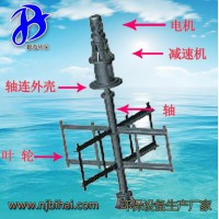 框式潛水攪拌機JBK-1000
