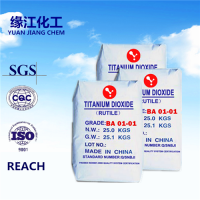 銳鈦型鈦白粉BA01-01外觀白色粉末不溶于水