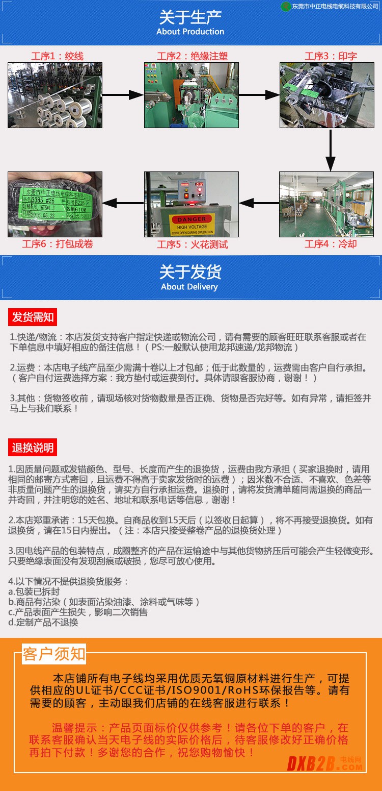 3詳情頁