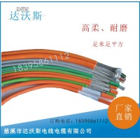 伺服電纜   廠家直銷