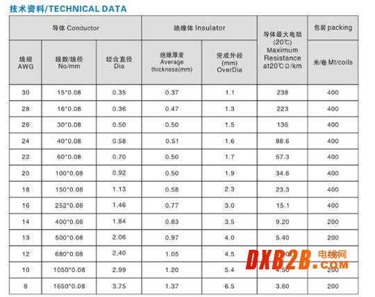 360截圖20211018213532767