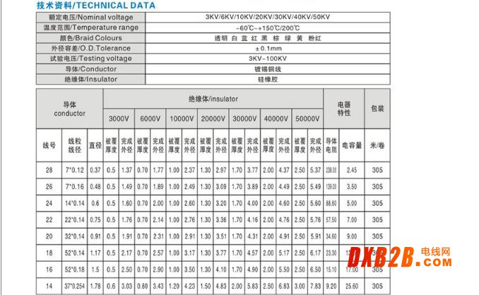 360截圖20211018214426441
