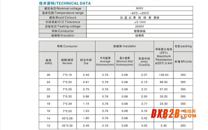 360截圖20211018214516779