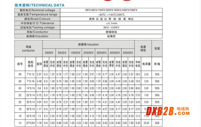 360截圖20211018220200126