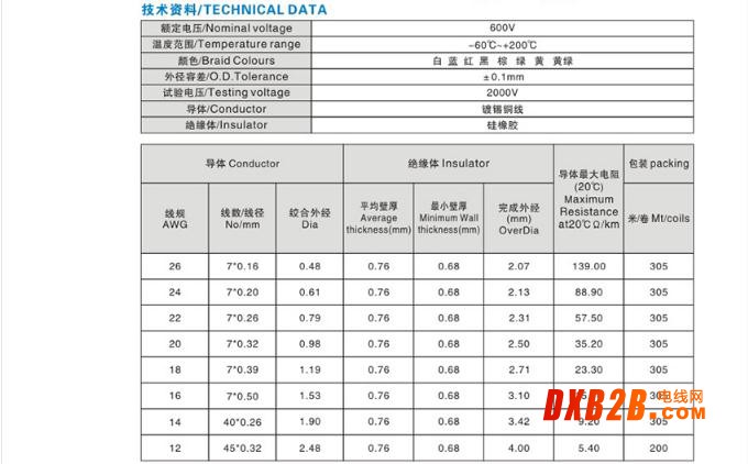 360截圖20211018220214007