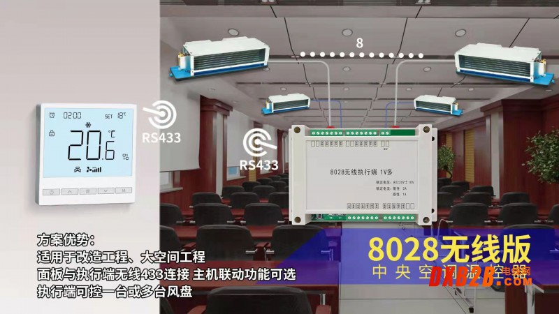 優(yōu)家8028一拖八