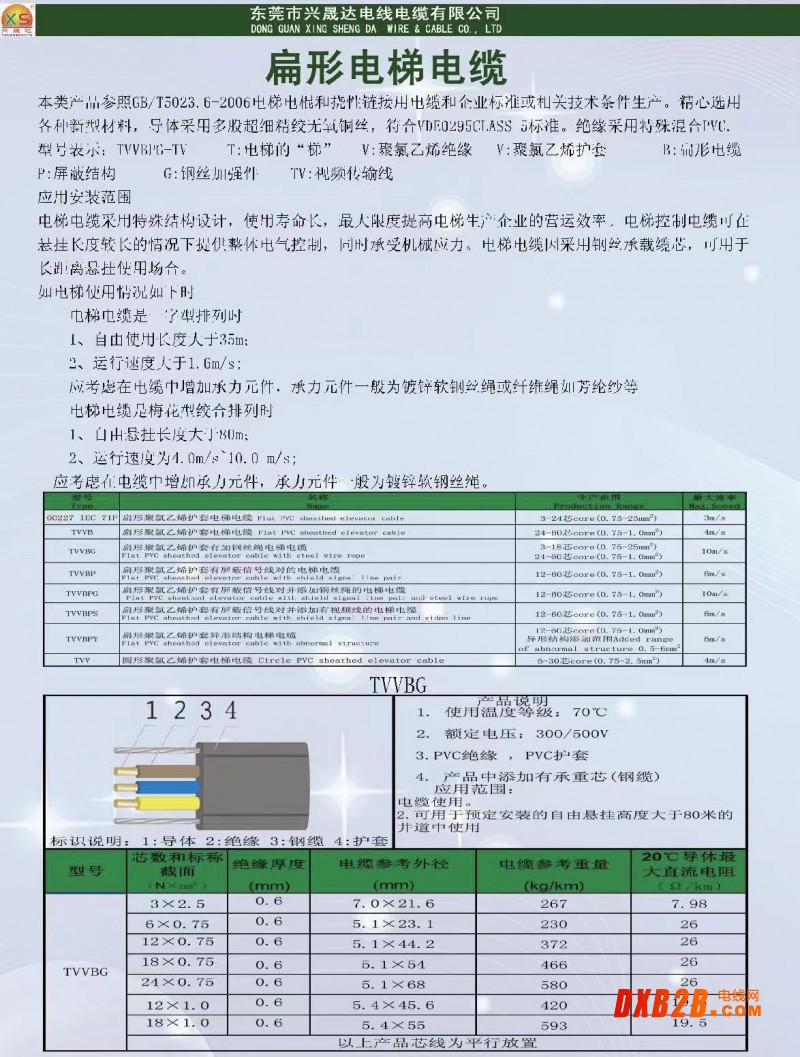 微信圖片_20220801095248