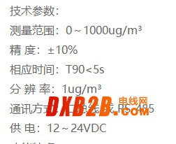 空氣質量技術參數1