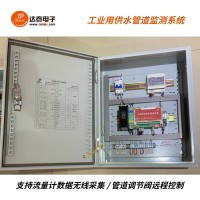 485無線傳輸收發器 用于焦化廠AGV小車高速數據傳輸 適應各類惡劣環境