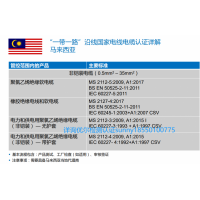 電線電纜馬來西亞SIRIM認(rèn)證，出口馬來西亞認(rèn)證