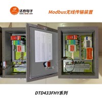 電腦無線監測液位實時監測水庫水位變化，為水資源調度