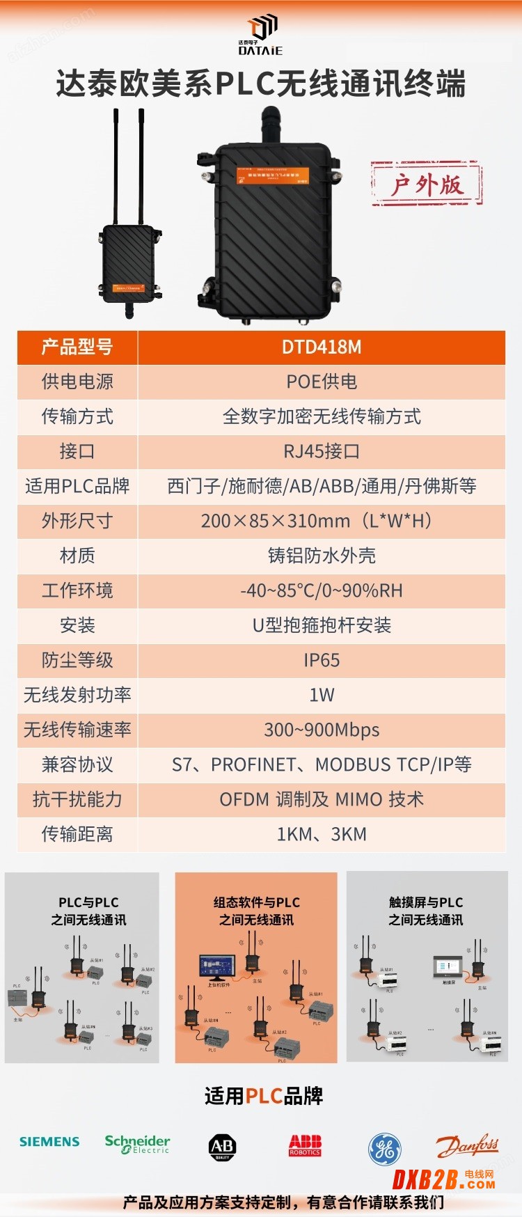 PLC無線通訊模塊機械手臂噴漆無線控制系統