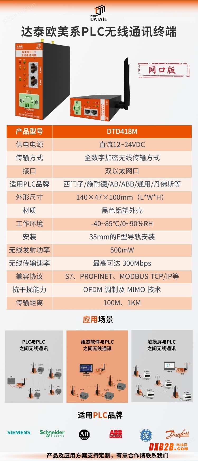 WinCC西門子plc以太網無線通訊實時數據采集