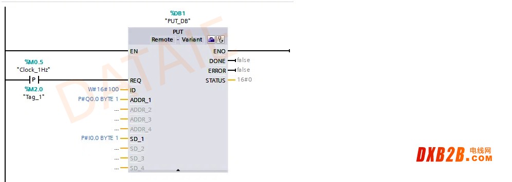 1200plc無線通信模塊適用S7專用協議