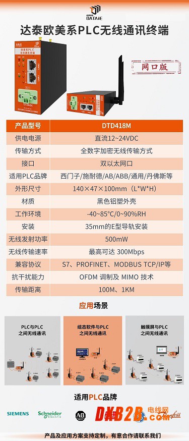 1200plc無線通信模塊適用S7專用協議