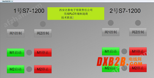 Wincc與1200以太網工業自動化系統智能監控