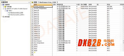 Wincc與1200以太網工業自動化系統智能監控