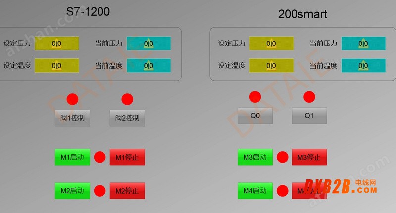 WinCC與S7系列PLC無線通信