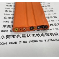 30*0.75+2*2p+1*2純銅扁電纜