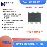圓志M537a SAM/SIM 卡讀卡芯片
